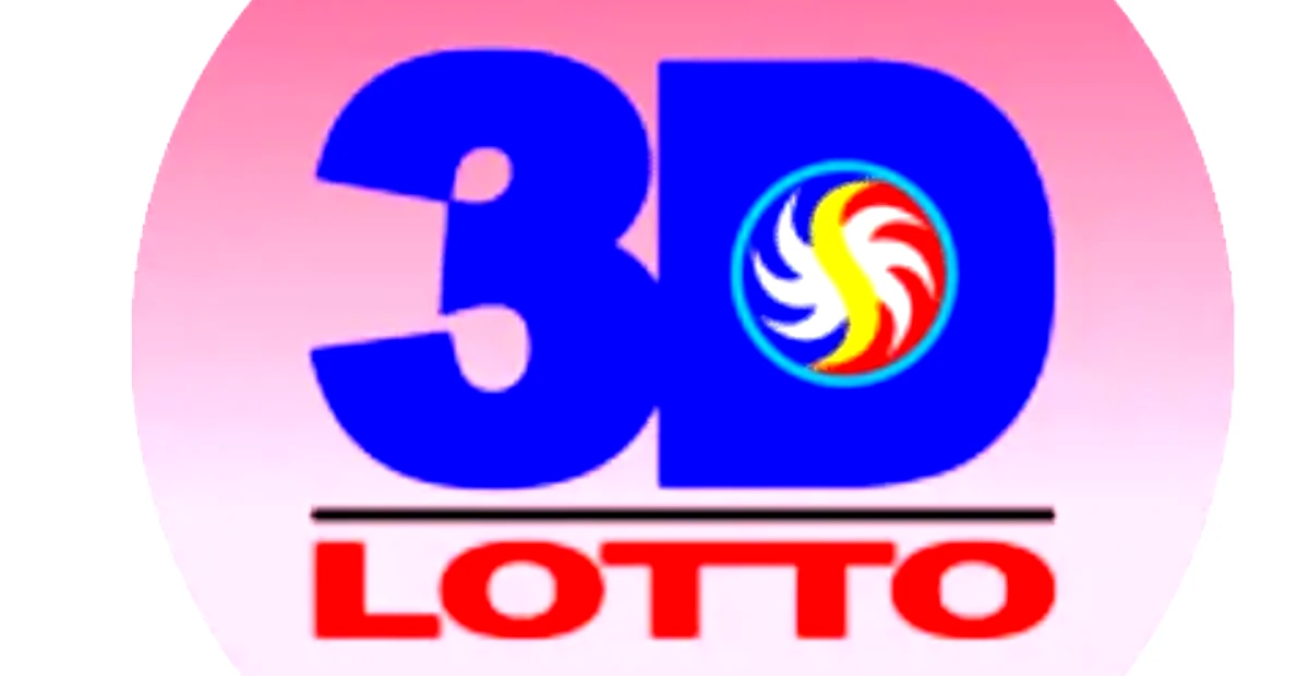 3D Swertres Lotto Result History and Summary | Updated