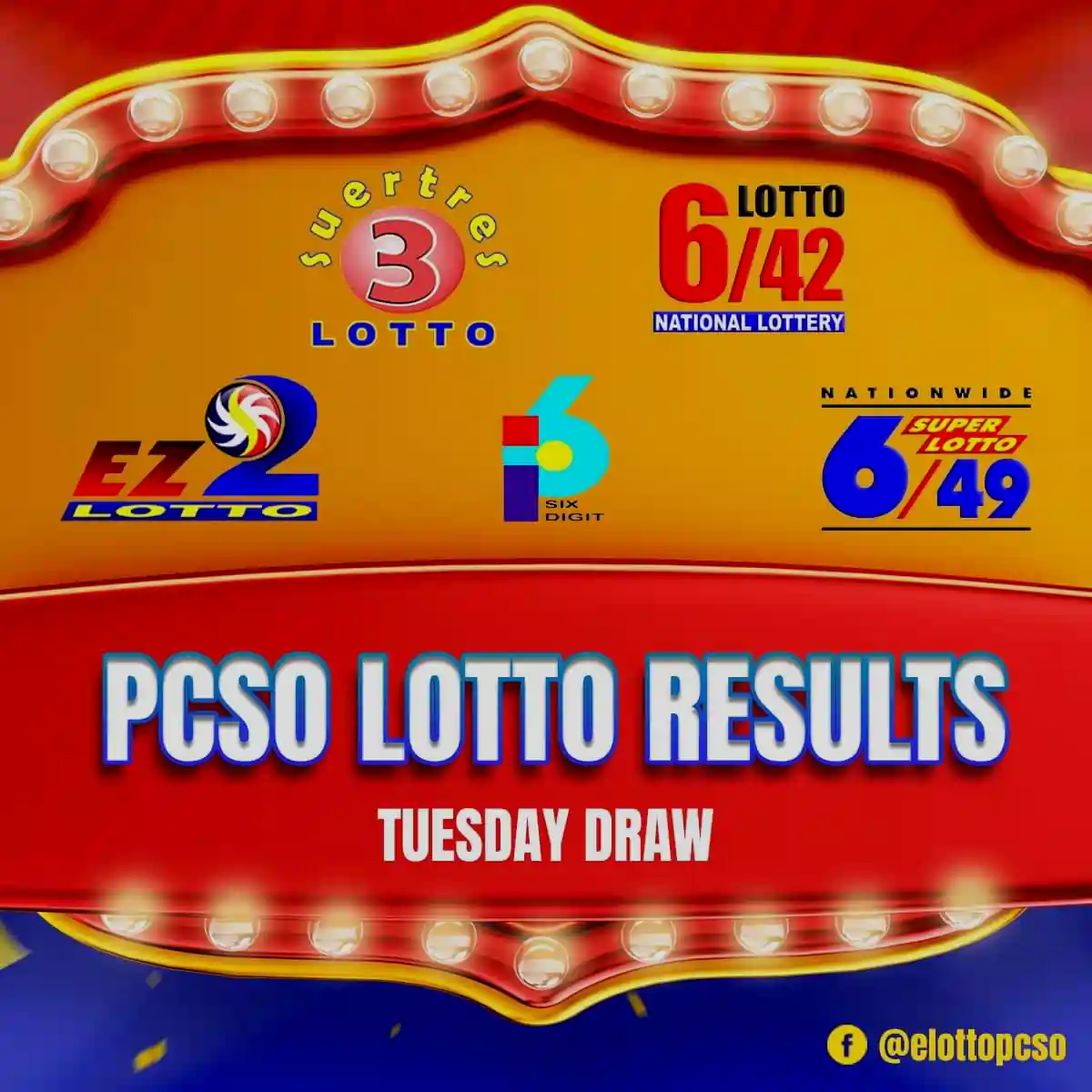 PCSO Lotto Result Today February 27 2024